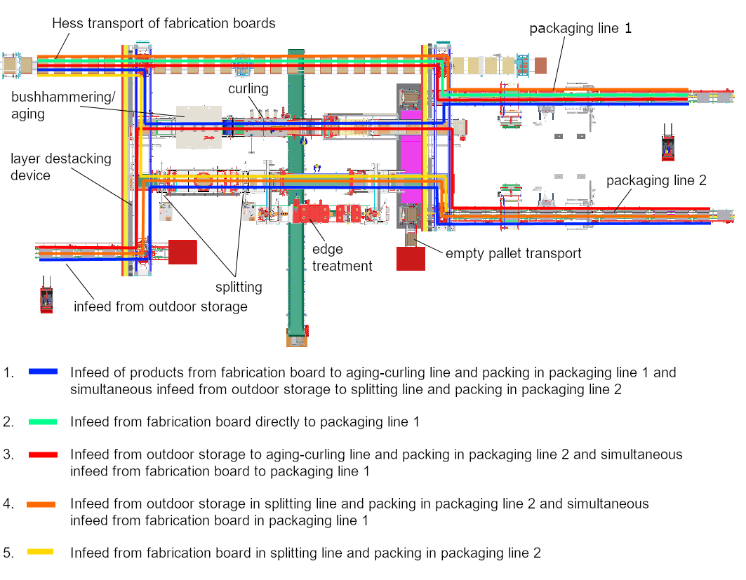 安博电竞·(中国区)官方网站