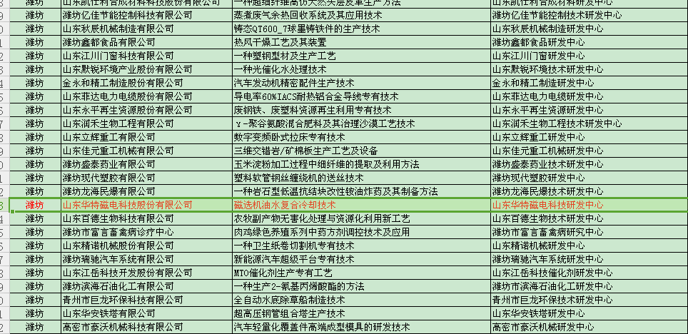 德赢·(VWIN)官方网站-AC米兰官方相助同伴