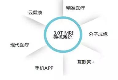 德赢·(VWIN)官方网站-AC米兰官方相助同伴