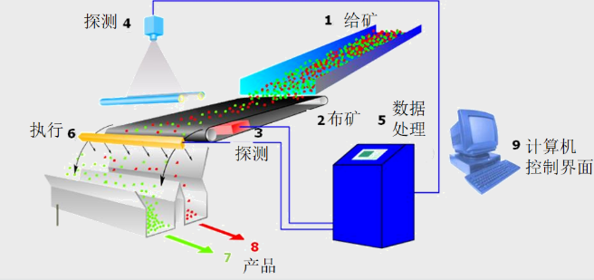 微信截图_20220422135201.png